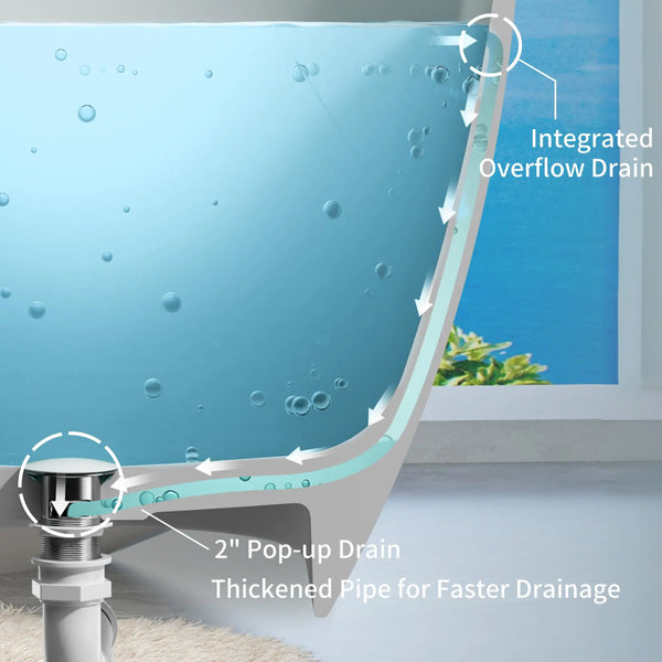 Cunard 63" Stone Resin Freestanding Soaking Bathtub – Glossy White TONA Bathroom Furniture