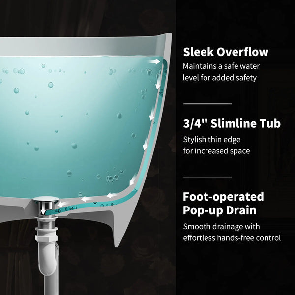 NCL 59" Freestanding Stone Resin Bathtub Luxury Soaking Tubs - Matt White TONA Bathroom Furniture