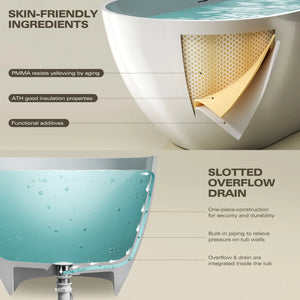 Nevis 59'' Glossy White Stone Resin Freestanding Soaking Bathtub TONA Bathroom Furniture