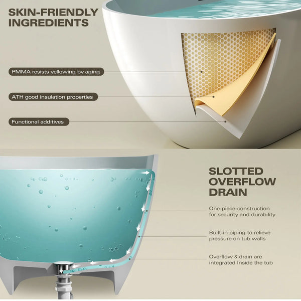 Nevis 63'' Matte White Stone Resin Freestanding Soaking Bathtub TONA Bathroom Furniture