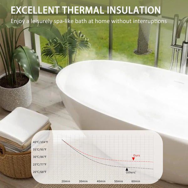 Viking 65'' Stone Resin Freestanding Soaking Bathtub in Glossy White TONA Bathroom Furniture